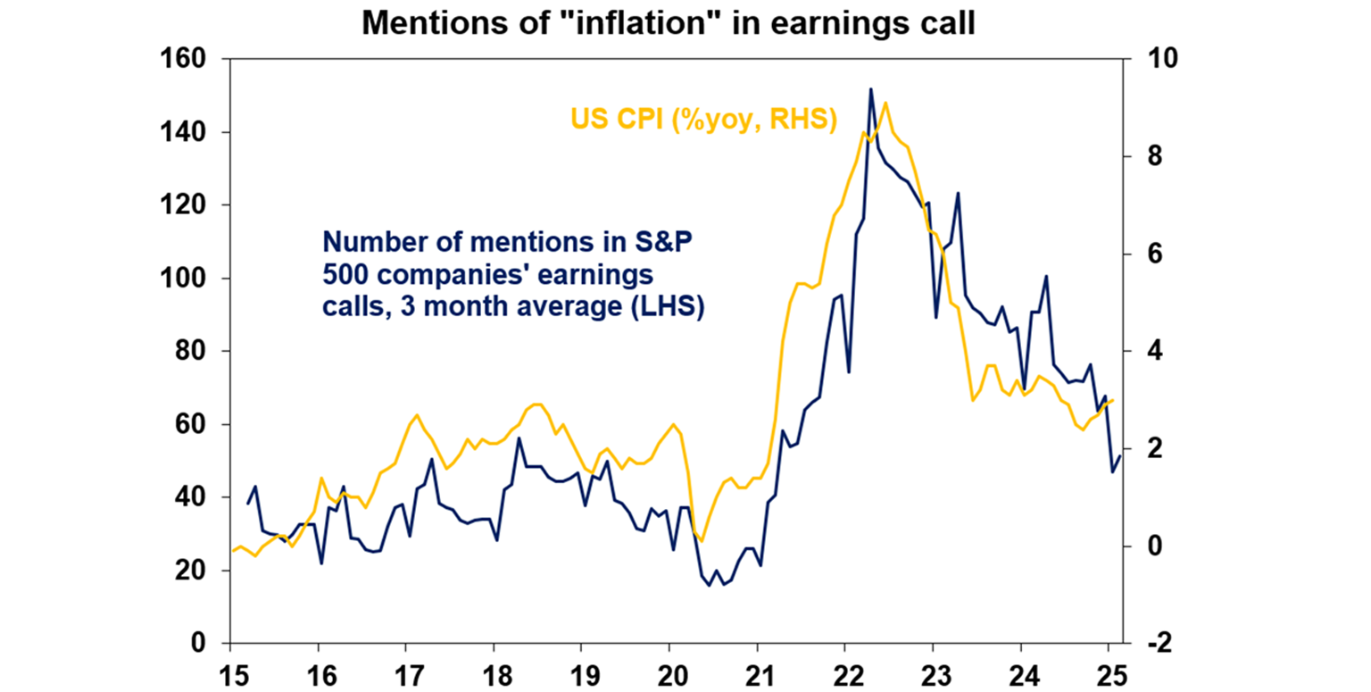 Mention of Inflation earning call