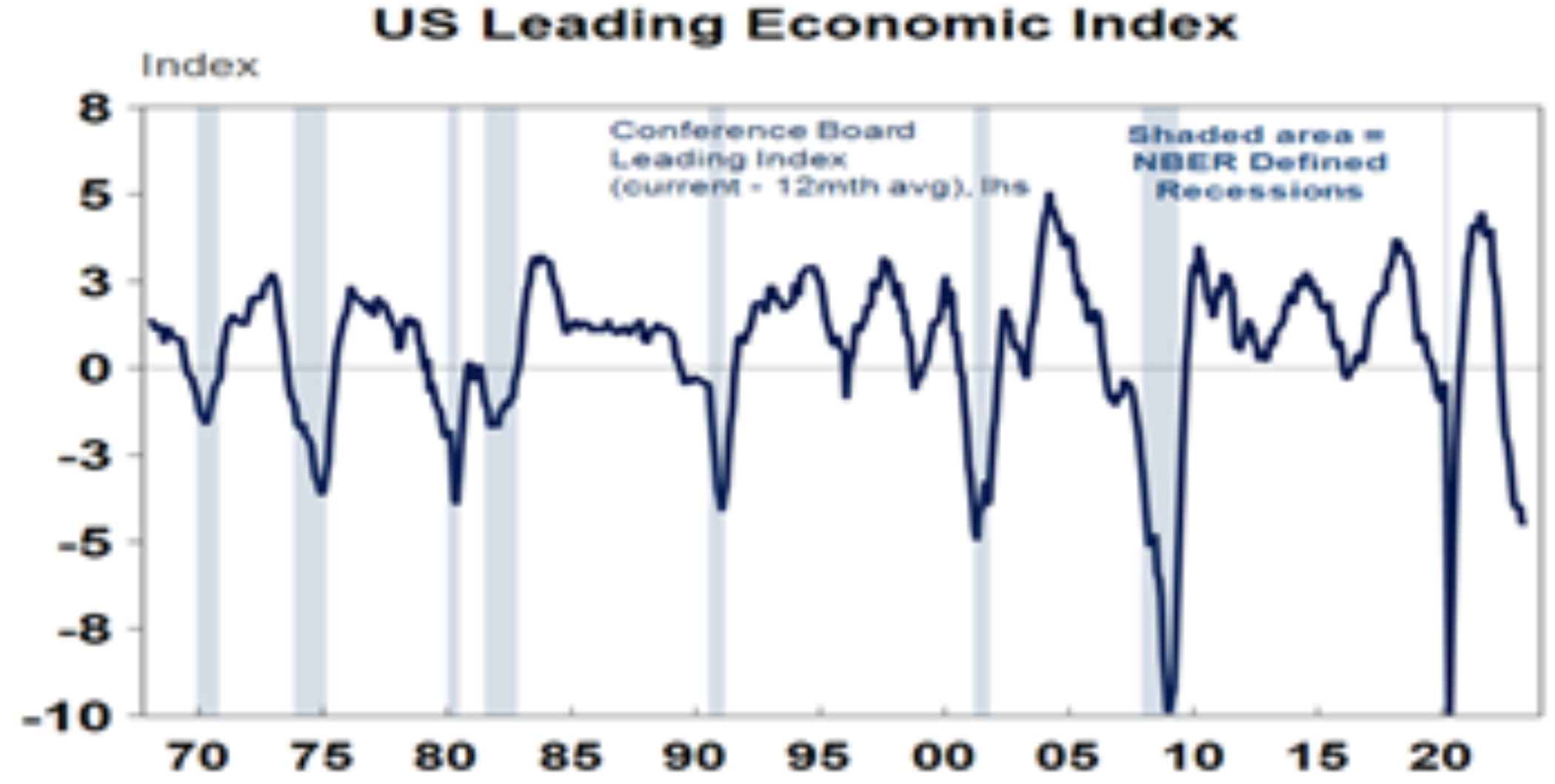 oliver-s-insights-sell-in-may-and-go-away-the-worry-list-for-shares